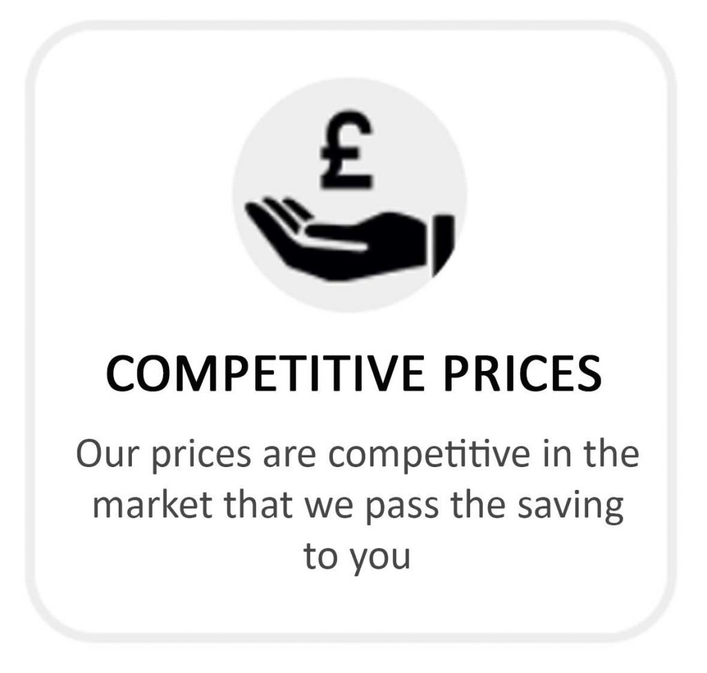 competitive prices on the market