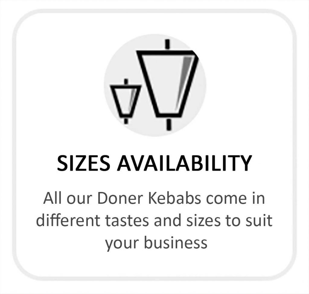 different sizes of doner kebab